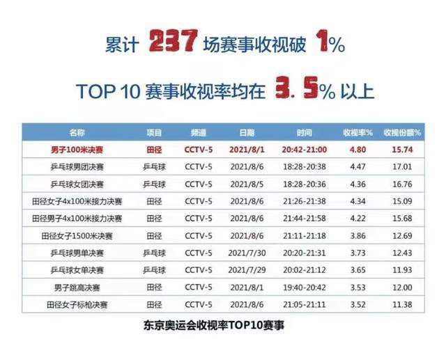 谈到与梁朝伟、刘德华再度合作拍戏，他兴奋地说：;其实我们平日经常见面，一直希望再合作，这次终于找到这个机会